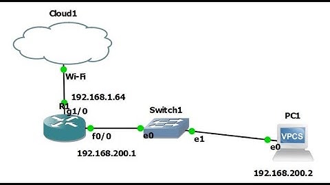 COMO HACER PING A GOOGLE CON SIMULADOR GNS3