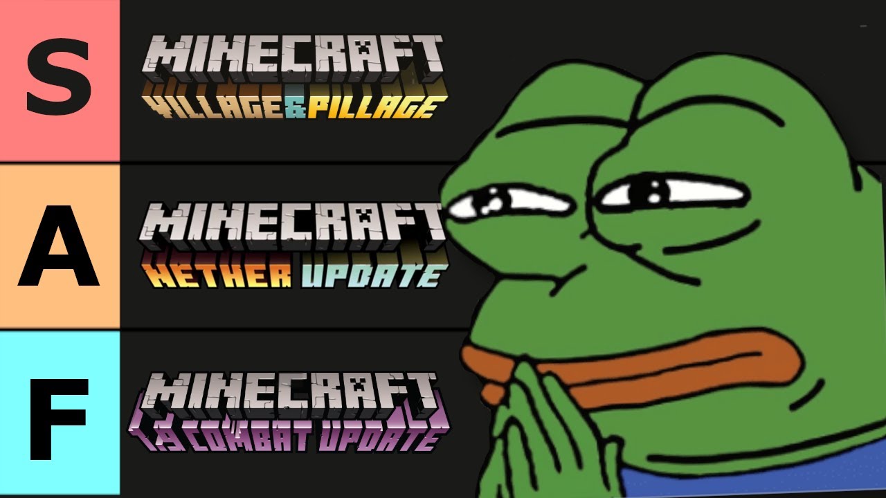 Ranking Every Minecraft Update - YouTube