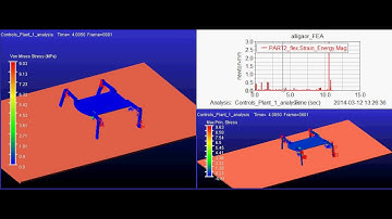 Finite element analysis of Quadruped robot