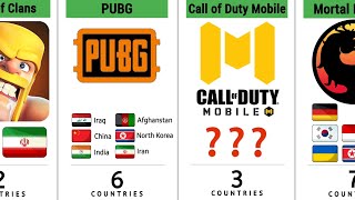 How Many Countries Banned The Same Game