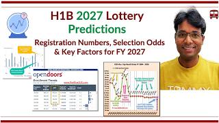H1B 2027 Lottery Predictions - How Many? Impact of $100K Fee, Wage Levels Lottery, Other Factors