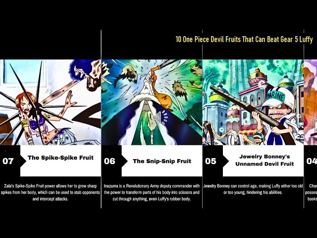 Luffy Gear 5  Desenhos de anime, Tatuagens de anime, Desenho de anime