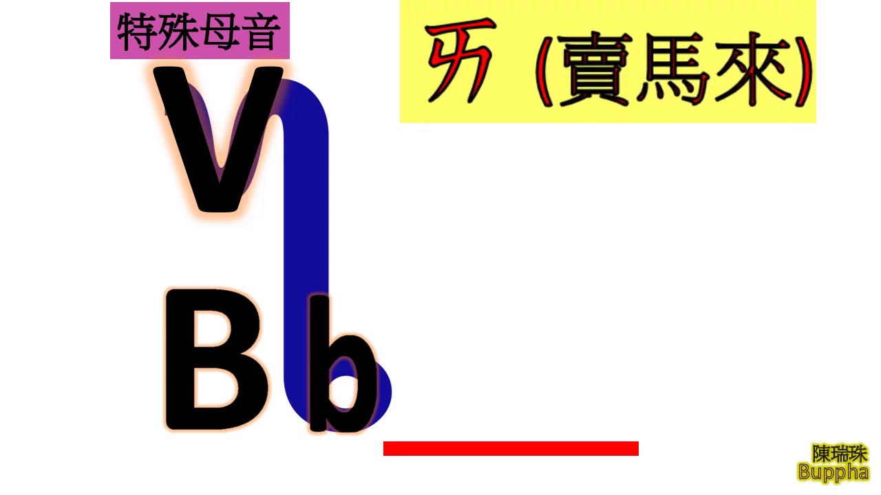 BBR -2 泰語很好學: 泰語母音(二) 複合母音、特殊母音、少用母音 - YouTube
