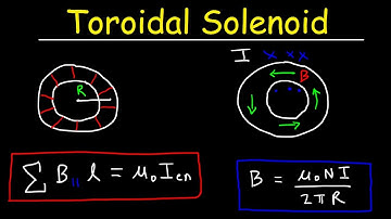 Magnetic Field of a Toroidal Solenoid, Ampere