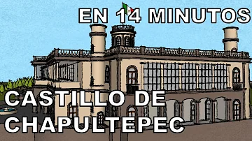 ¿Cuándo abre el Castillo de Chapultepec 2021?