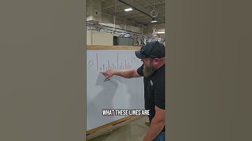 Easiest Way To Read A Tape Measure!! #education #learn #imperial #tapemeasure #welder #skilledtrades