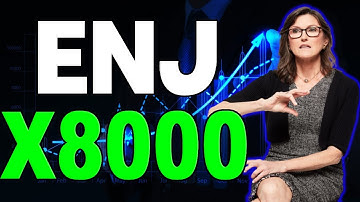 ENJIN PRICE CAN MULTIPLE BY 8000 HERE