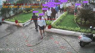 People counting using Yolo V8 and Supervision libraries identification and tracking using Byte track