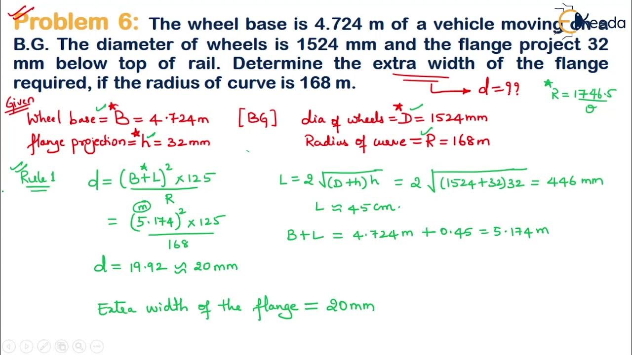 Geometric Design of Railway and Problem 6 Geometric Design of Railway