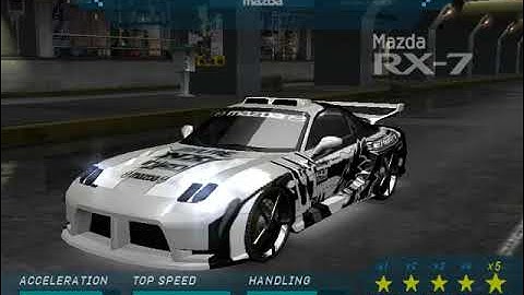 Need For Speed Underground Extra Customization ,Extra Traffic Unused On DVD Users