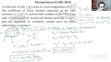 SOM (ME) / Solid Mechanics(CE) - Temperature Stresses, Elastic Constants and Poisson