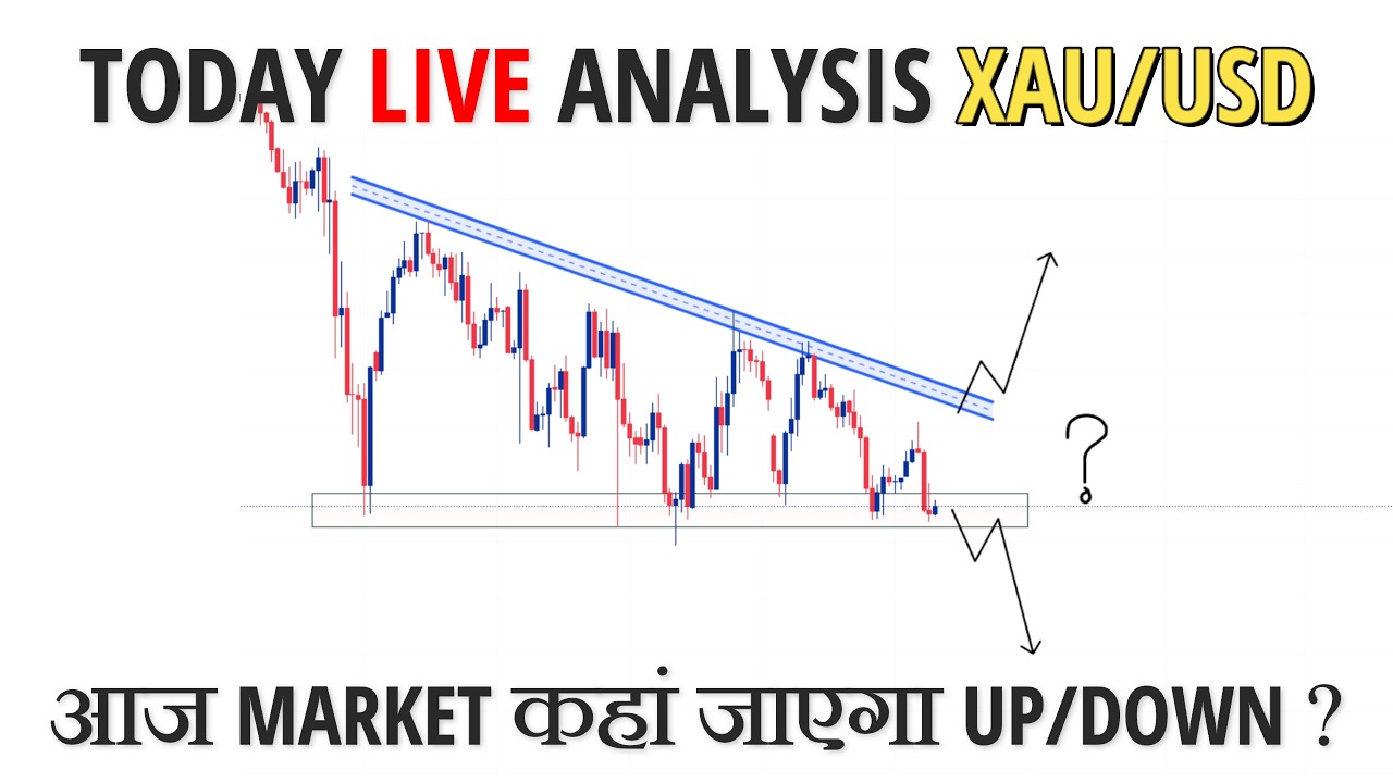 XAUUSD GOLD Today live analysis in Hindi || Forecast XAUUSD || Simple ...