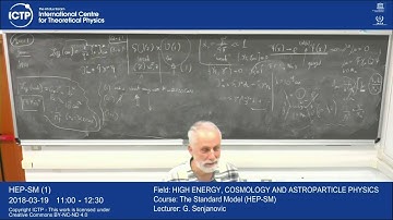 The Standard Model (HEP-SM) 1 of 24