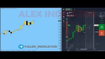 Indicator mt4 non repaint 100% 4200$ 🤑 PROFIT - GUARANTEED INDICATOR -