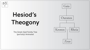 Hesiod
