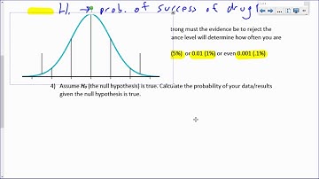 MDM4U - Hypothesis Testing