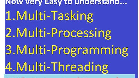 Difference among Multi Tasking multi Programming multi Processing multi Threading with animation CS