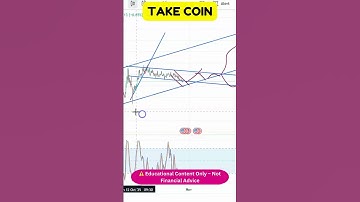 TAKE Coin Chart Analysis – Massive Move Loading Soon! 🚀