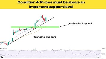 Trade Three Black Crows Pattern Against The Crowd | Best Candlestick Pattern Trading Strategy