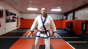 Inside outside block reverse Outside Inside Block