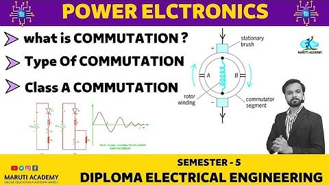 👉 Sem5/ Power Electronicslectronics/ What is Commutation? / Types / Class A Commutation 💯 GTU