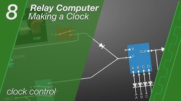 Relay Computer Clock - Ep8 - Clock Control