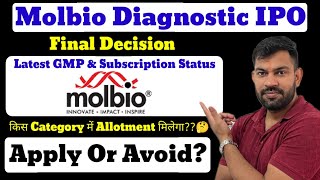 FINAL DECISION | MOLBIO DIAGNOSTIC IPO GMP TODAY | MOLBIO DIAGNOSTIC IPO | APPLY OR AVOID 