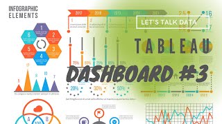 Tableau Profit Dashboard #3 - qism #Dashboard #Infographics