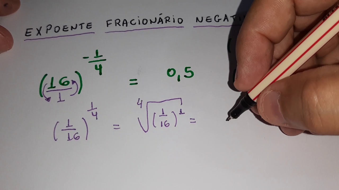 Números Fracionários: Frações negativas