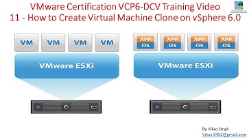 VMware Certification VCP6 (DCV) Training - 11 How to Create Virtual Machine Clone on vSphere 6.0
