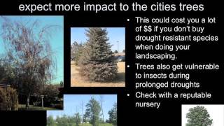 The Science Behind Climate Change