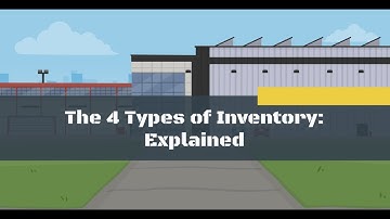 The 4 Types of Inventory:  Explained