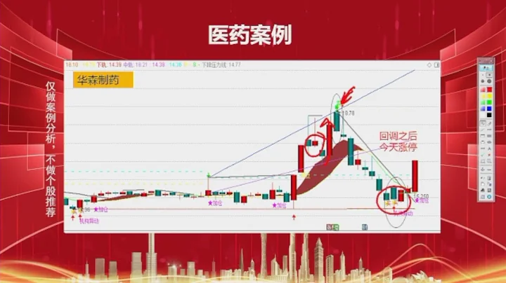 華為新手機用了國產晶元？美國制裁成為泡影？ |A股|股市|指數|大盤|中國股市|股票|中國a股|板塊|抄底|龍頭股 - 天天要聞