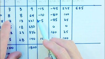 COMPUTING SAMPLE STANDARD DEVIATION FROM A FREQUENCY TABLE