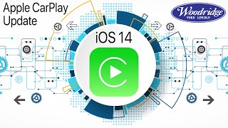 Apple Carplay for iOS 14 Ford SYNC - What's New?