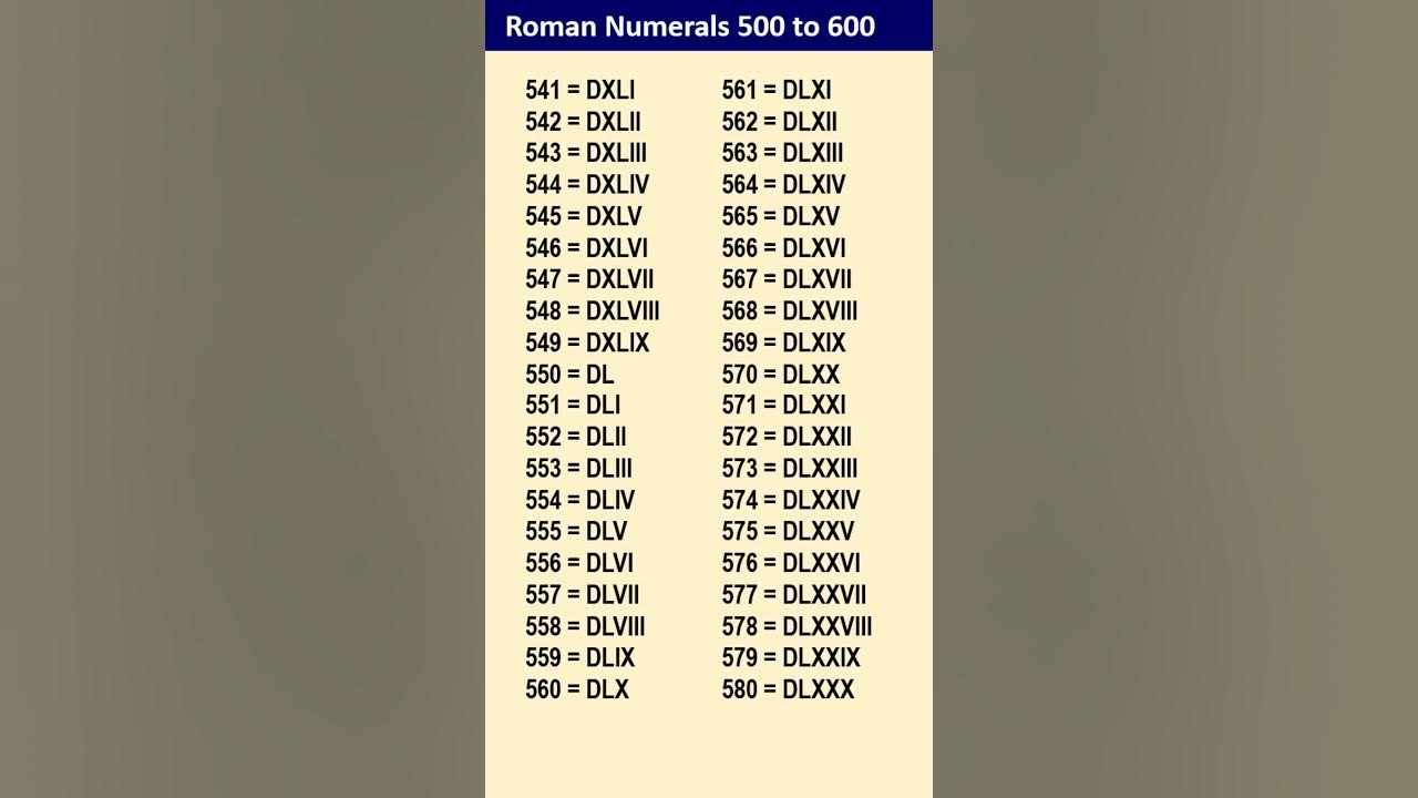 how-to-write-roman-numbers-500-to-600-youtube