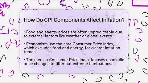 How Do CPI Components Affect Inflation? - Inflation Insight Channel