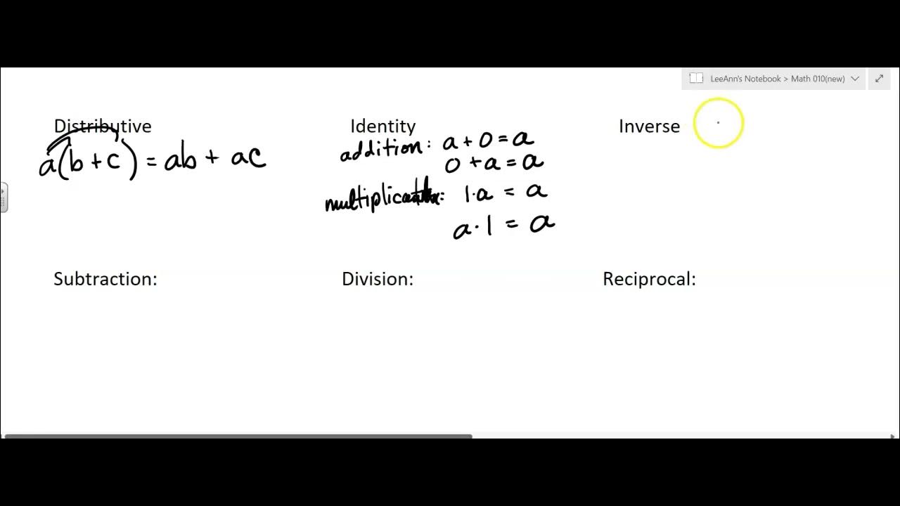 P.1.l Properties of Real Numbers YouTube