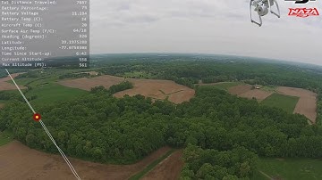 Test Maxx Range Antenna - May 19 2016