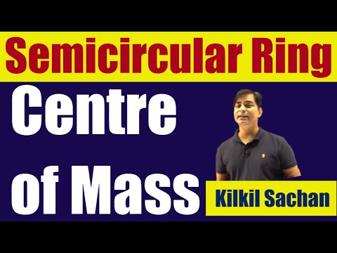 Centre Of Mass In Symmetrical Bodies, Centre Of Mass Particle System,  Important Topics For JEE Main 2024 | PW