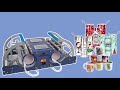 How to use mecolour double station sublimation tumblers press machine 