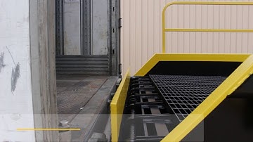 Dock Leveler Options