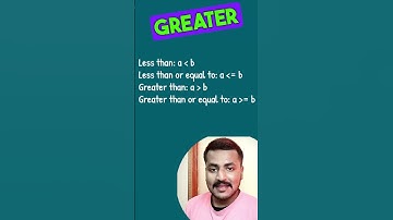 Conditional statement in c #coding c language #shorts