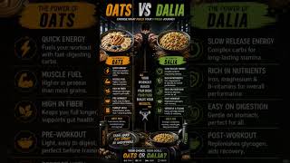 Oats vs Dalia 🥣 | Best for Muscle Gain &amp; Fat Loss? 💪🔥