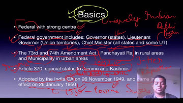 Polity Lecture for UPSC CSE IAS Introduction