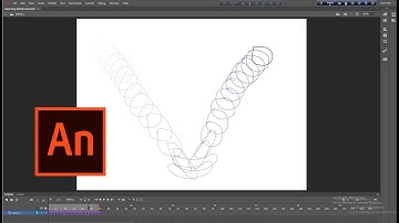 How to creat an animated 
