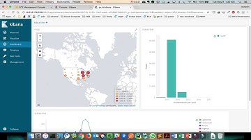 cscie88 final project demo