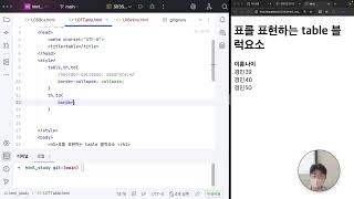 css display 속성