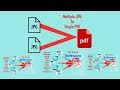 How to convert multiple jpg into a single pdf online/offline - Without Software (Basic - 5)