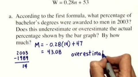 Chapter Test Prep – Ch P, Exercise 32